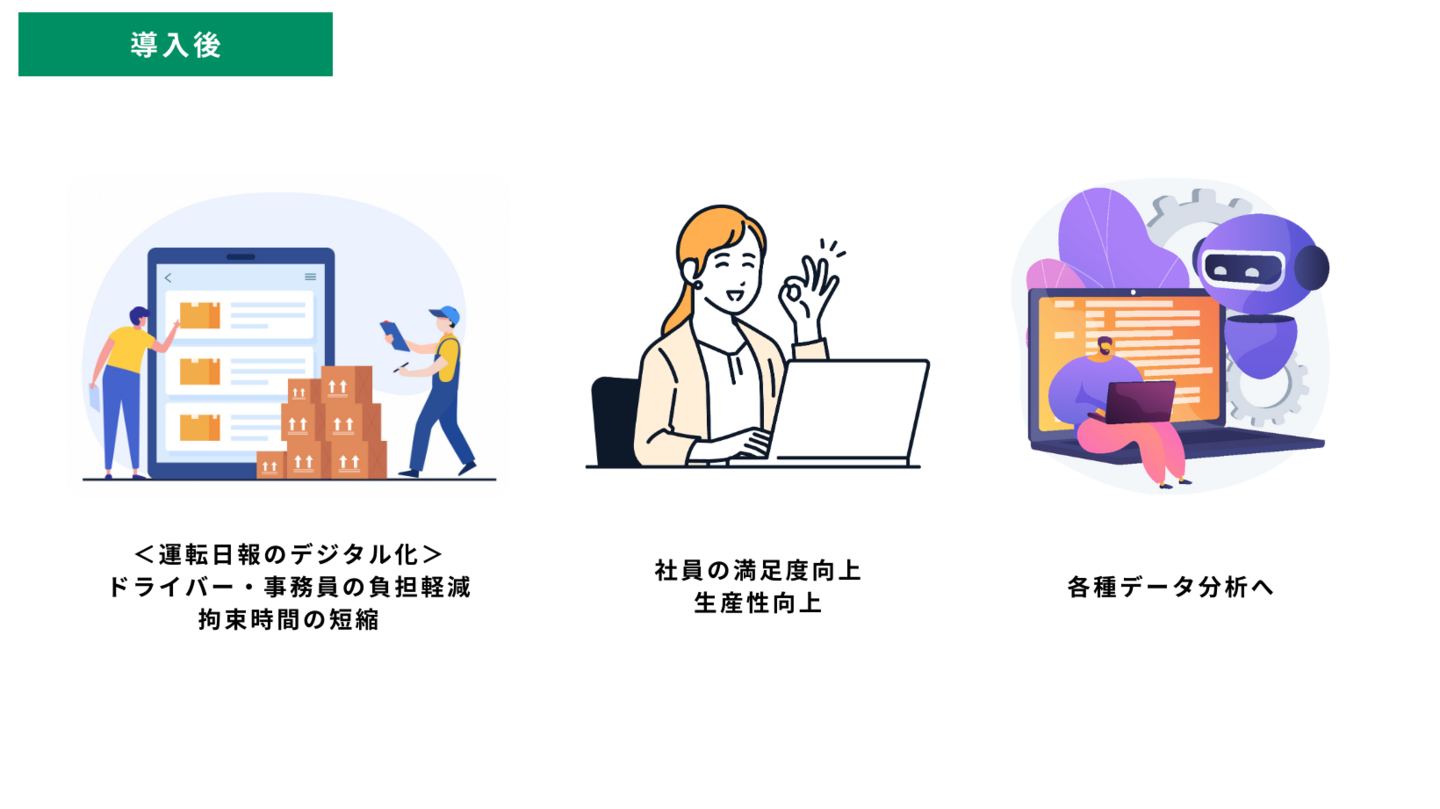 事例紹介
