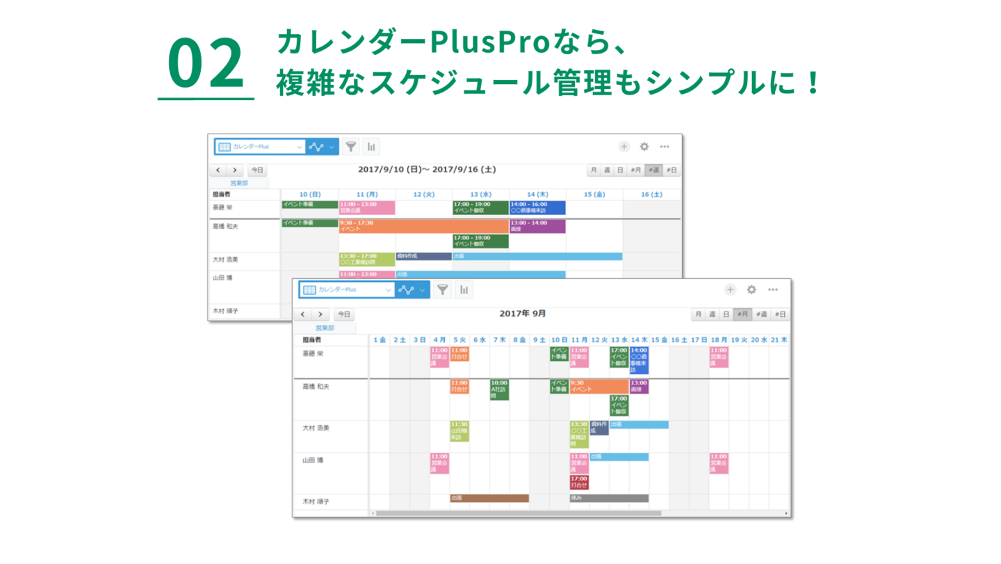 配車システム構築