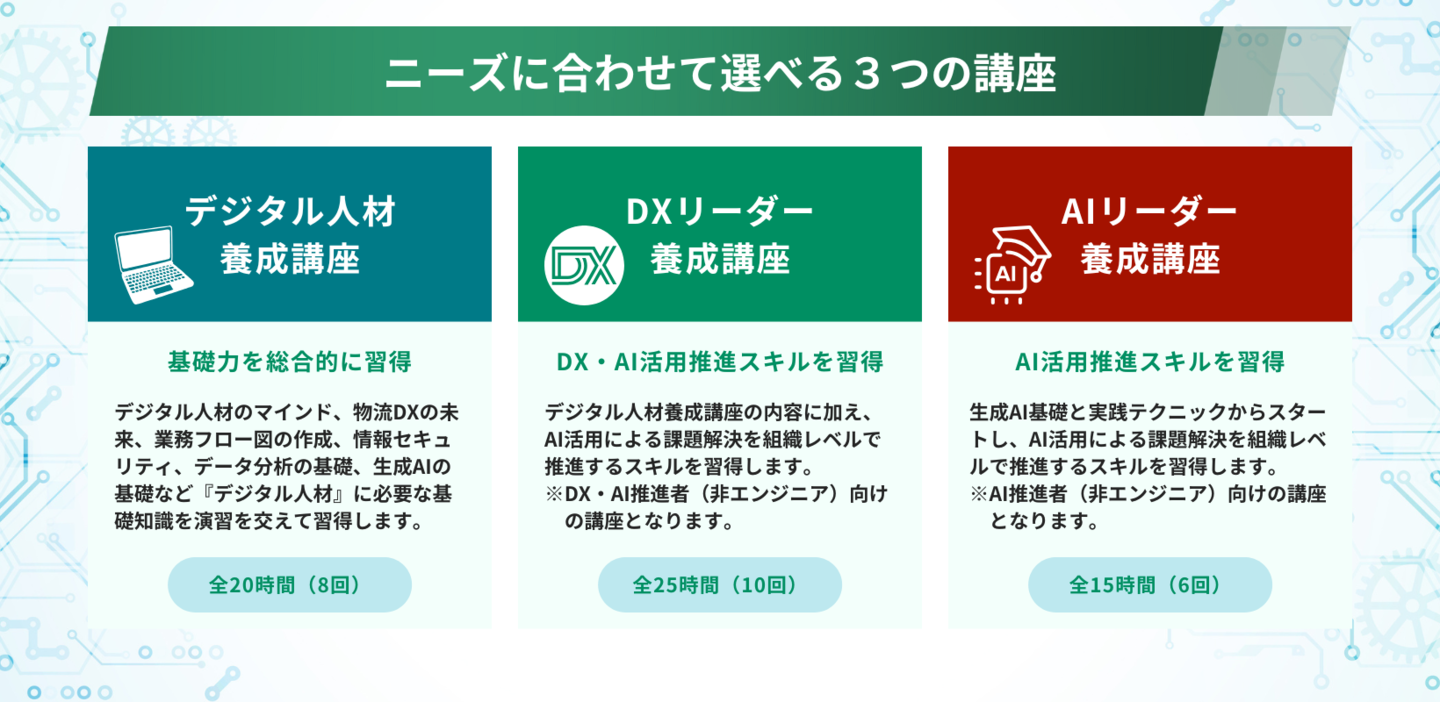 AI・デジタル人材養成講座